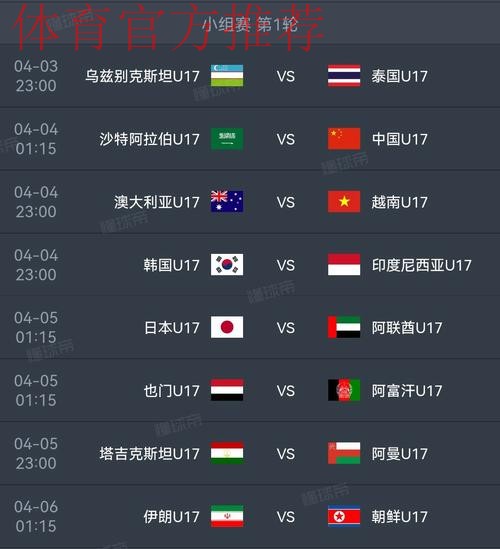 U-17女足世界杯抽签结果出炉 U-17女足世界杯抽签结果出炉