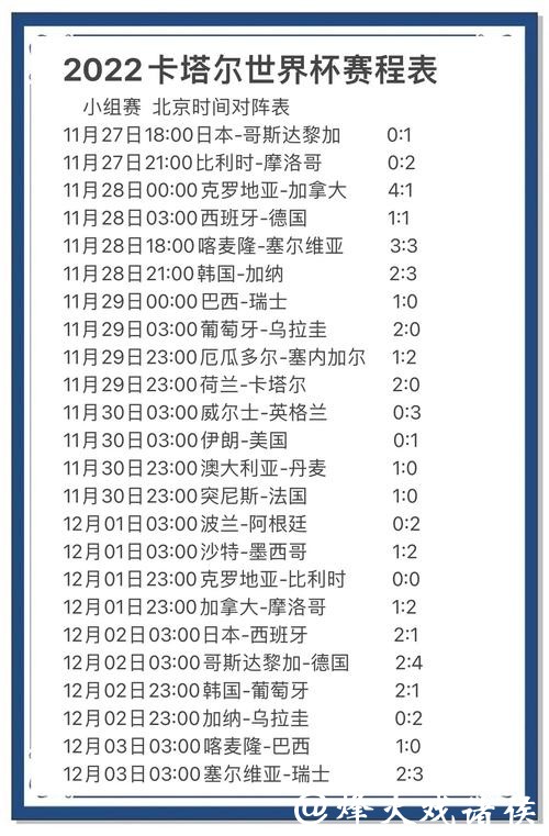 世界杯比赛预测:奇迹逆袭是否会重现 世界杯比赛预测:奇迹逆袭是否会重现